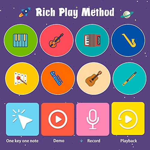 Joyjoz Kids Music Mat with 100+ Sounds, Piano Dance Mat Upgraded 4 Modes, Children Keyboard Mat Instruments Musical Playmat for Kids Boys Girls (110*36cm)